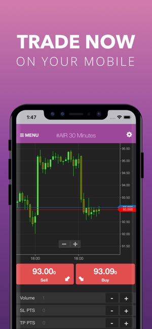 MTrading - Trader's Room(圖1)-速報App