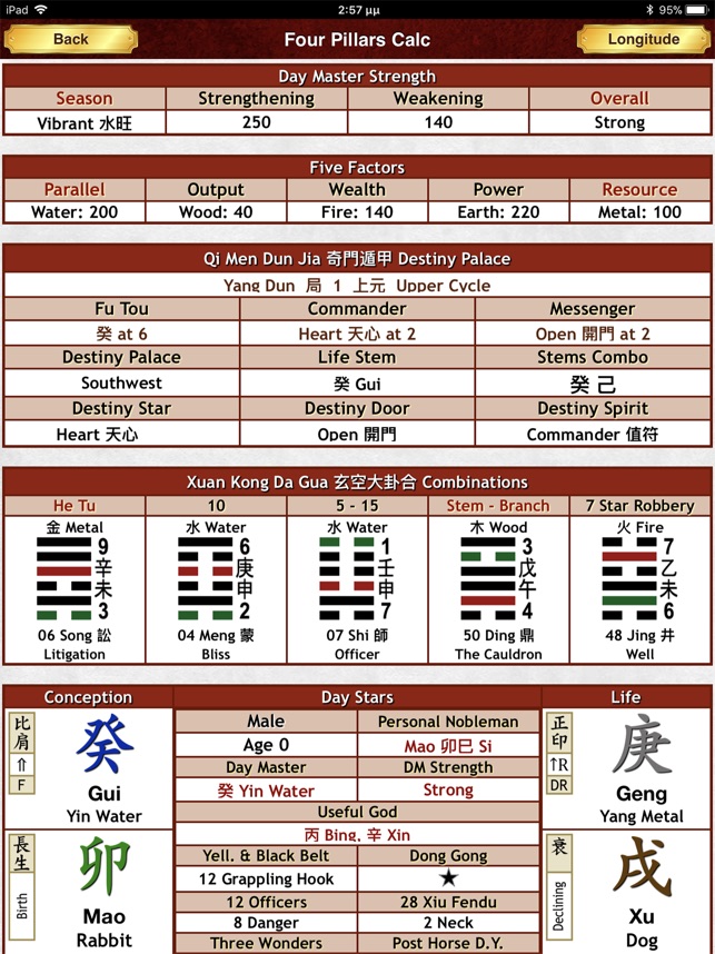 Feng Shui Calc Professional HD(圖5)-速報App