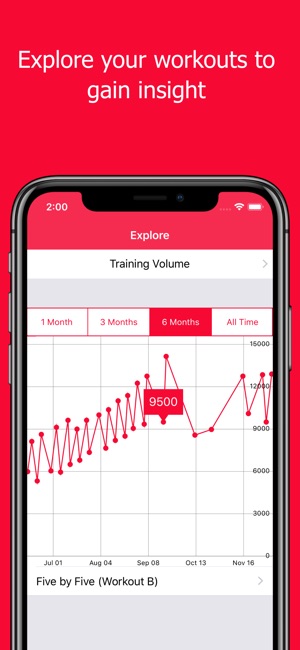 FitNotes - Workout Tracker(圖4)-速報App