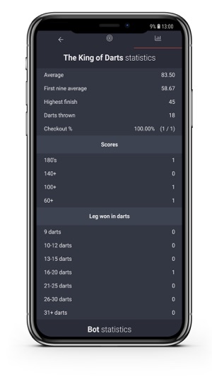 King of Darts scoreboard(圖3)-速報App