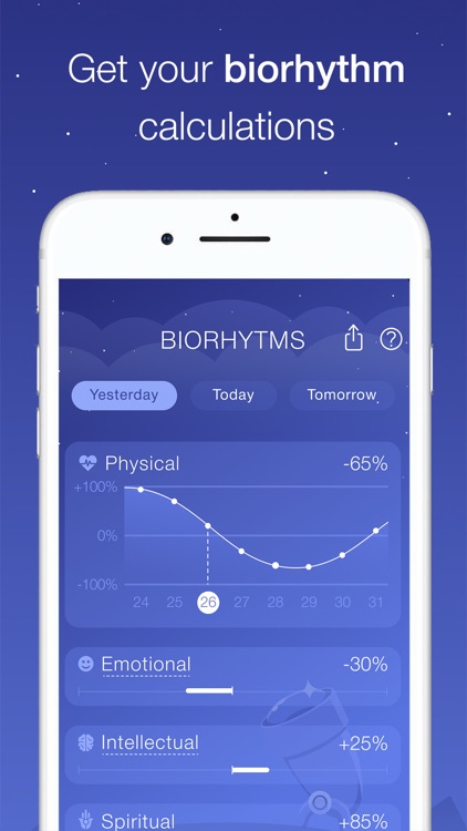Astrology & Palmistry Coach screenshot-4