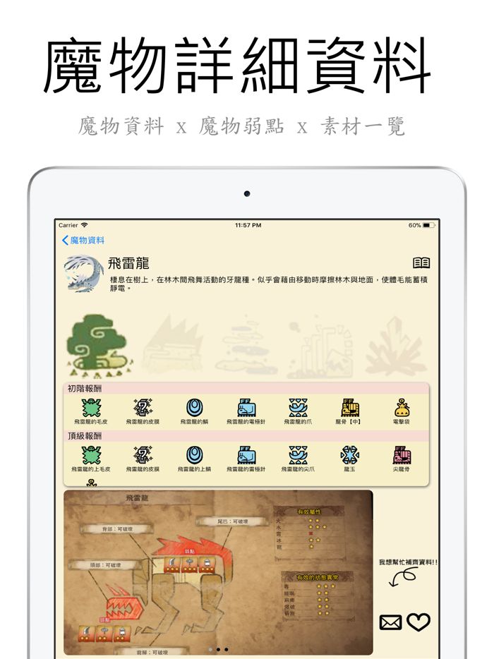 魔物獵人筆記：世界