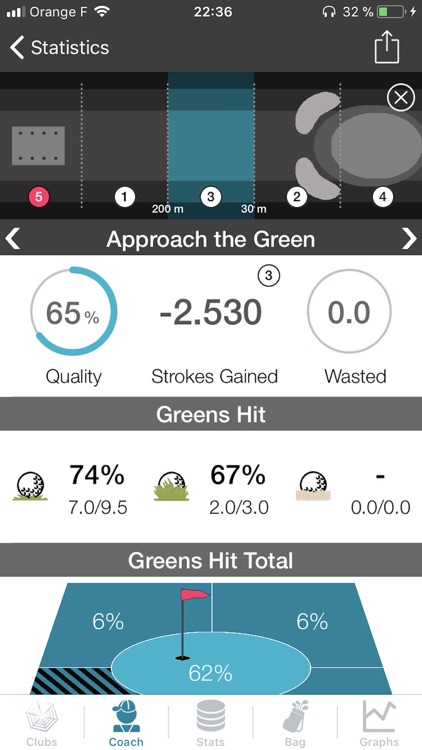 Spider Golf screenshot-4