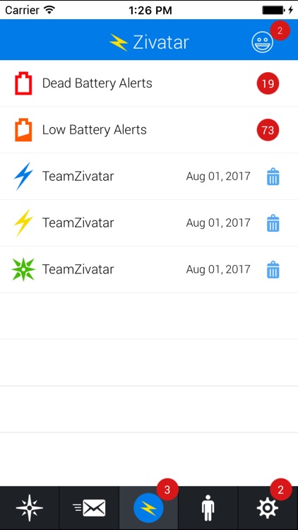 Zivatar screenshot-0