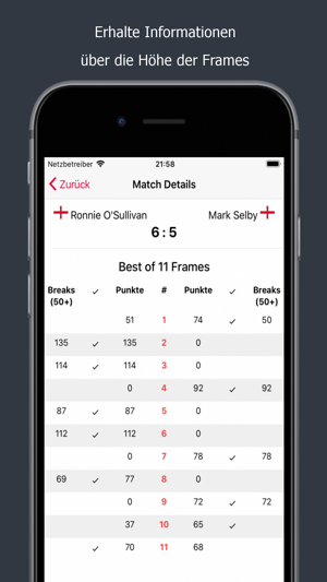 Snooker Stats(圖4)-速報App