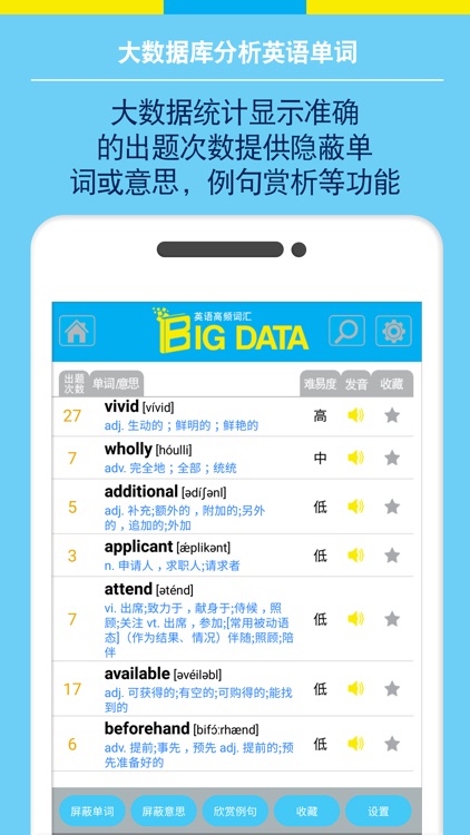 BigData英语单词 screenshot-3