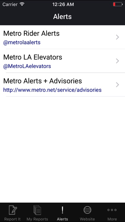 LA Metro Transit Watch