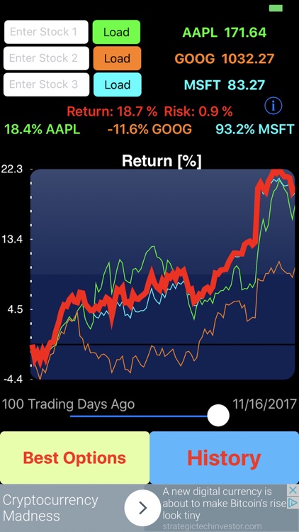 Minimum Variance Portfolio screenshot-0