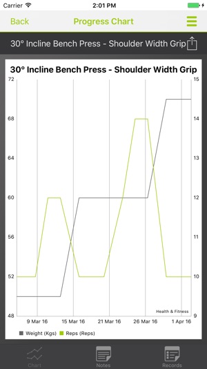 Egg Coaching(圖5)-速報App