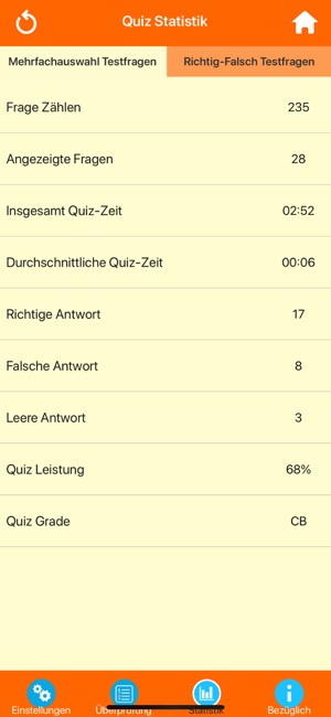 Die Psychologie Quiz(圖6)-速報App