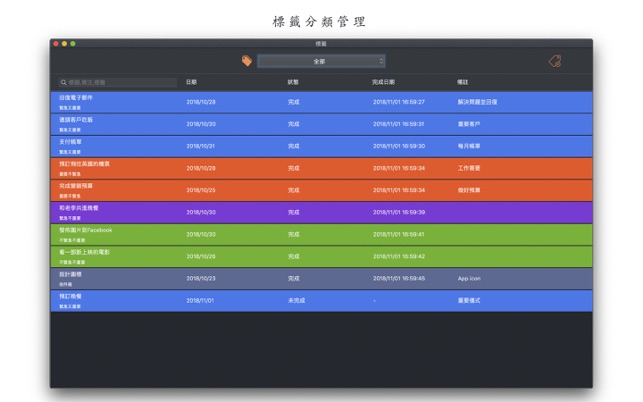 優先級Focus Todo - 優先任務管理，四象限待辦事項(圖5)-速報App