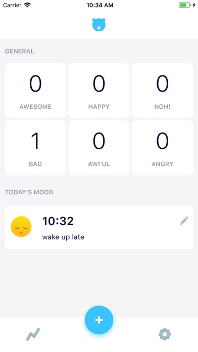 Mood Tracker -Happy life screenshot 4