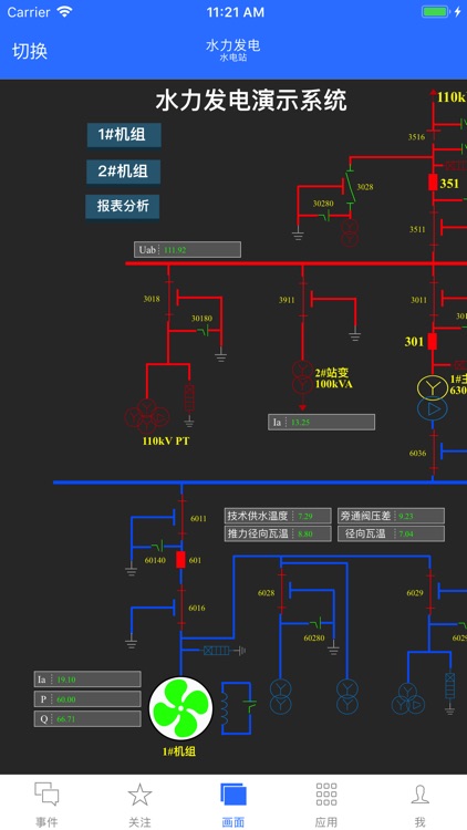 电力监测运维系统