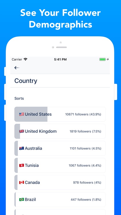Command for Instagram screenshot-4