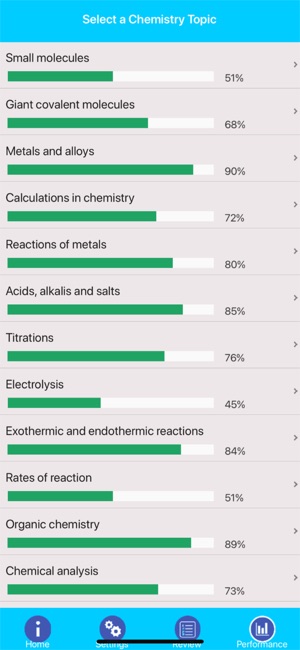 GCSE Chemistry Revision & Quiz(圖2)-速報App