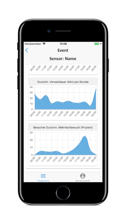 ExpoCloud® Insights screenshot-3