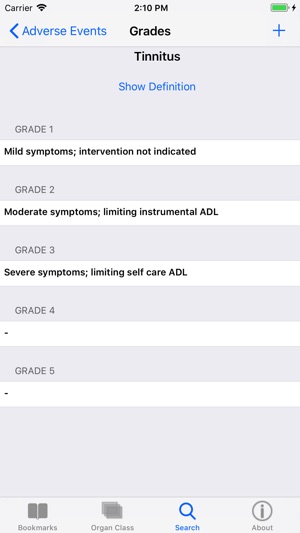 CTCAE v4.0(圖1)-速報App