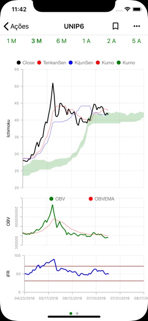 Okane Trader(圖2)-速報App