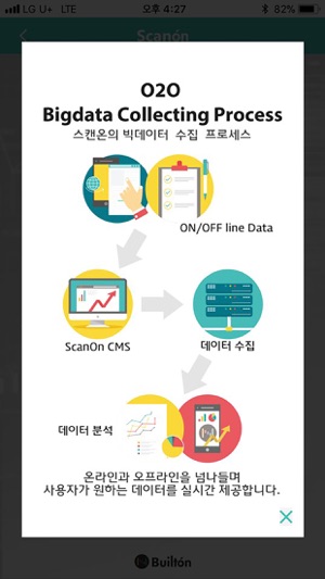 ScanOn O2O BigData Platform(圖4)-速報App