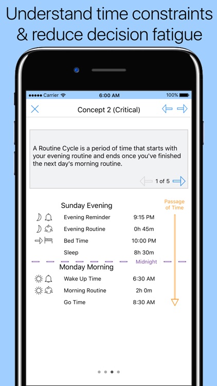 Routinist: Morning Routine Reminder & Day Planner screenshot-4