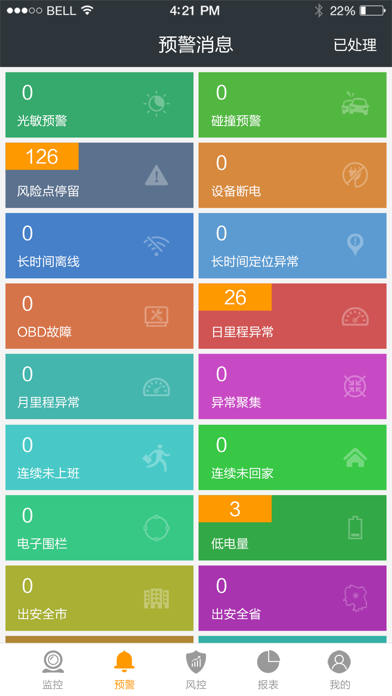 车联金控平台 screenshot 2