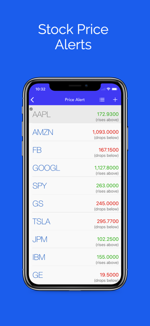 5Min Chart for Stocks Market(圖5)-速報App