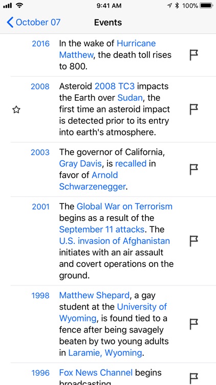 What's Happened On This Day