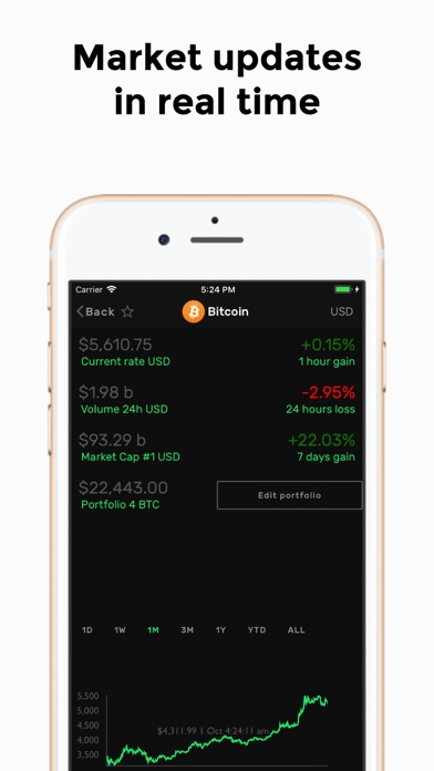 CryptoMarket: Bitcoin Ticker screenshot 2