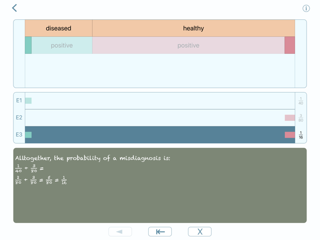 Math learning with diagrams(圖3)-速報App