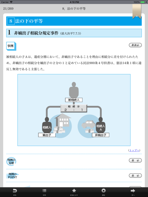 今年こそ行政書士！試験にデル判例のおすすめ画像3