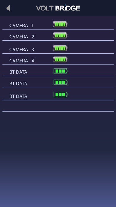 Voltbridge Fleet Management screenshot 4