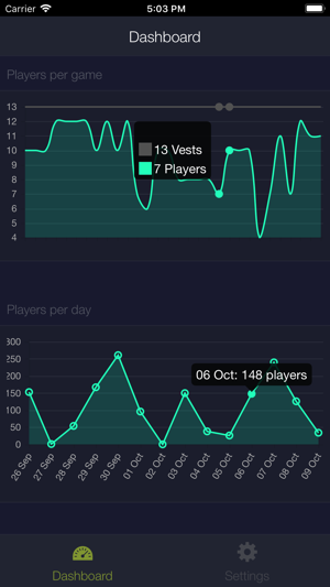 LMXinsights(圖2)-速報App