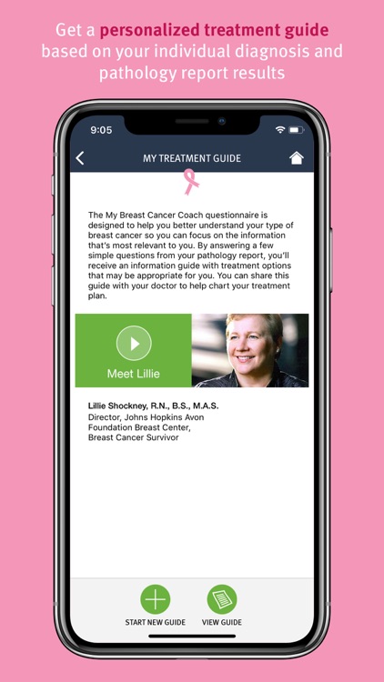 breast cancer coach Breast cancer coach