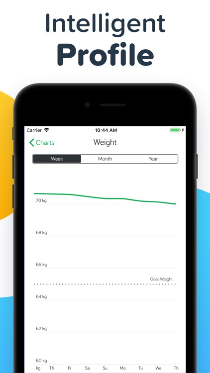 Calorie & Food Counter | Arise screenshot-3