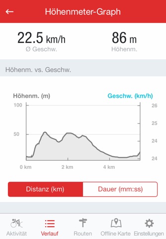 Runtastic Road Bike GPS screenshot 4