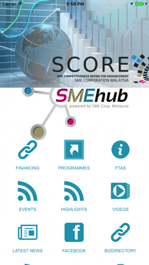 SMEhub(圖1)-速報App