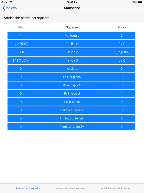 Scoreboard basket light screenshot-3