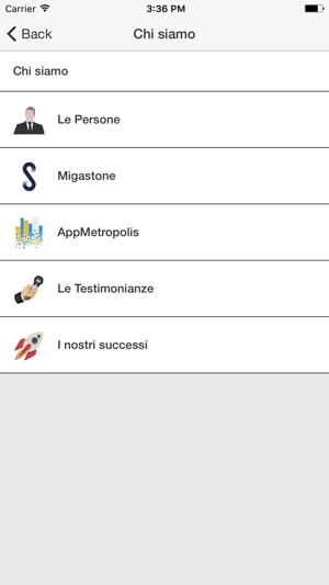 Migastone Milano est(圖2)-速報App