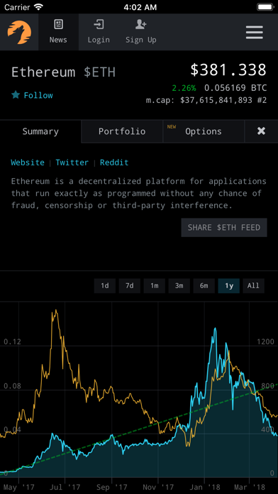 CryptoPanic screenshot 2