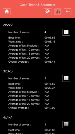 Cube Timer & Scrambler LITE(圖4)-速報App