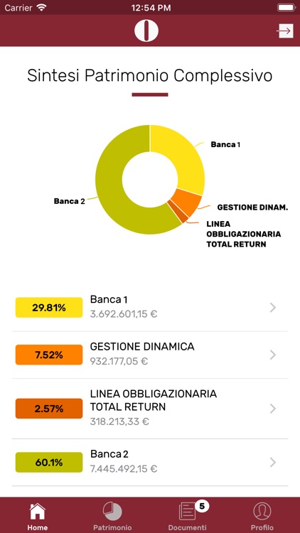 Open Capital