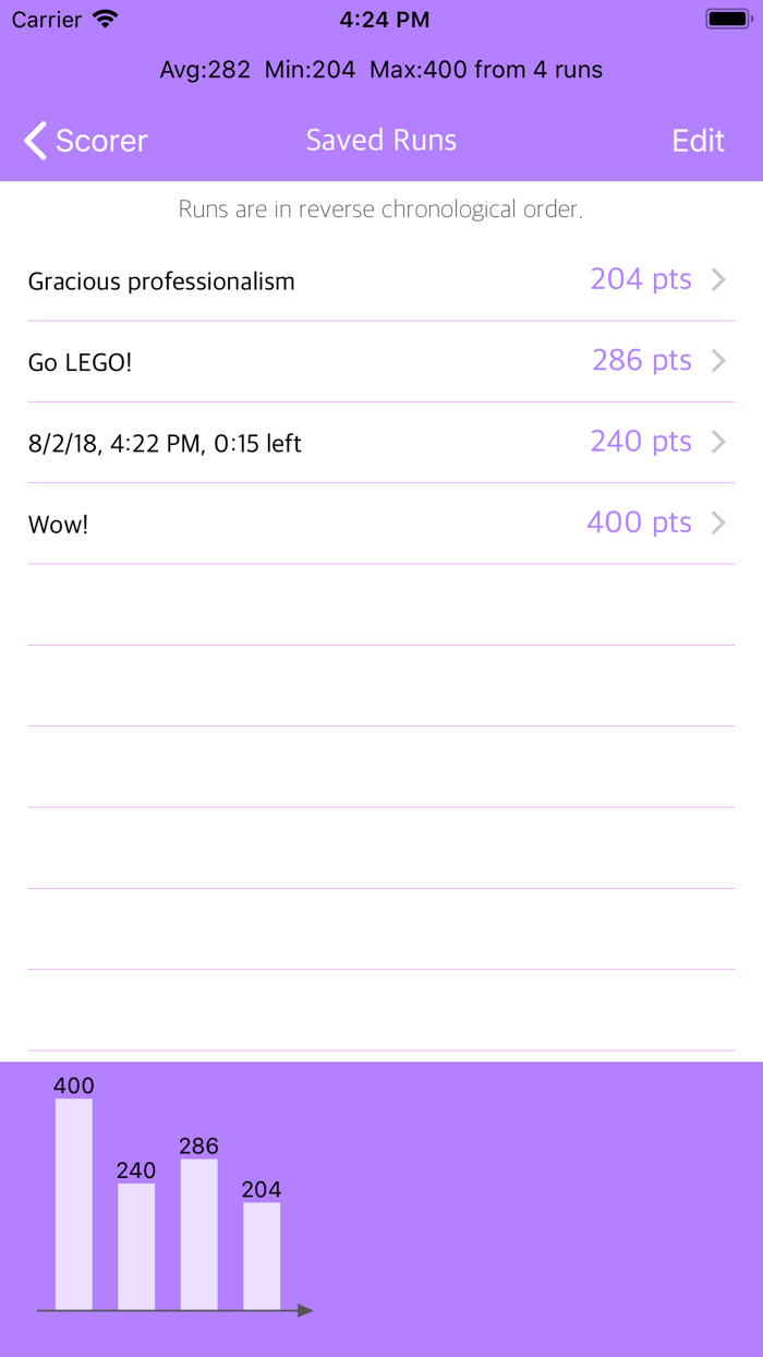 FLL Into Orbit 2018 Scorer