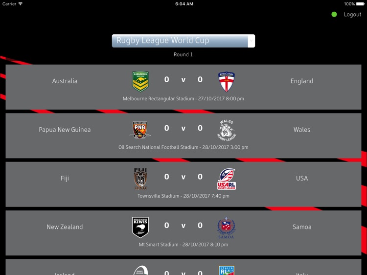 RLWC Scoring