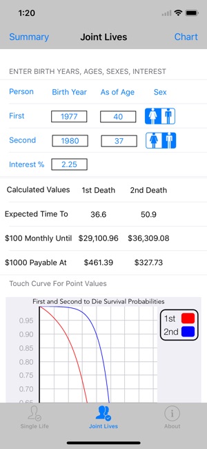 Survival Odds(圖4)-速報App