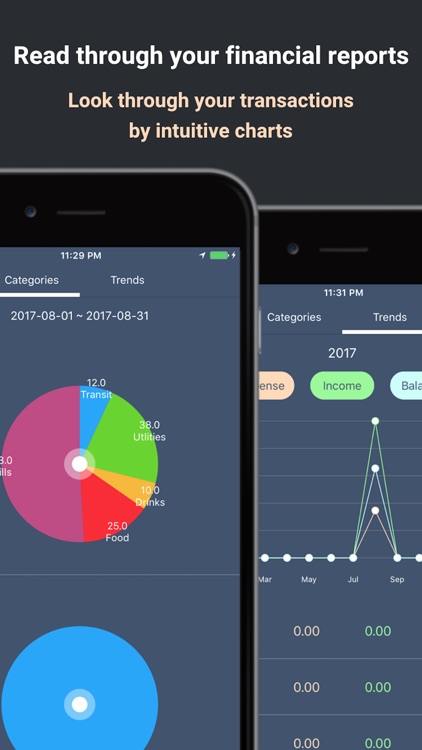 bdgt lite - Your personal accountant