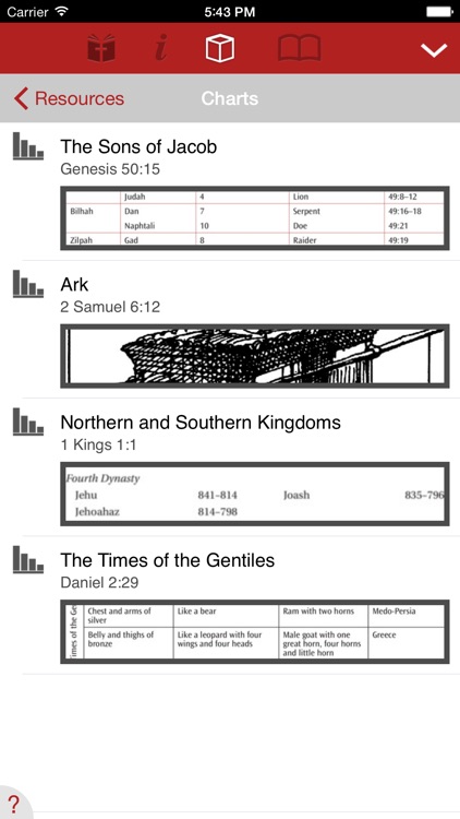 KJV Study Bible