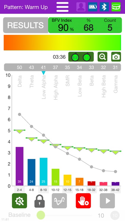 FocusBand NeuroSelfCare screenshot-0