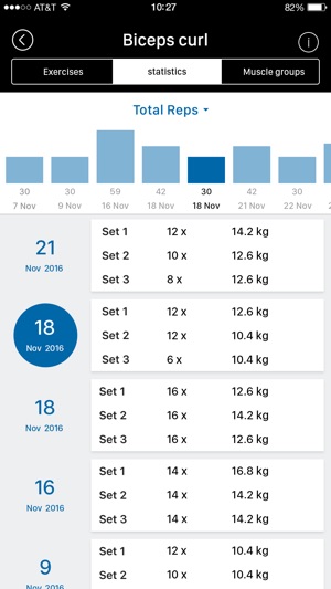 Le Fit Motivação & Resultados(圖3)-速報App