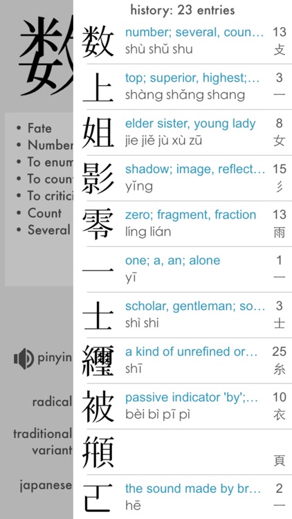 Chinese Character Dictionary screenshot-4