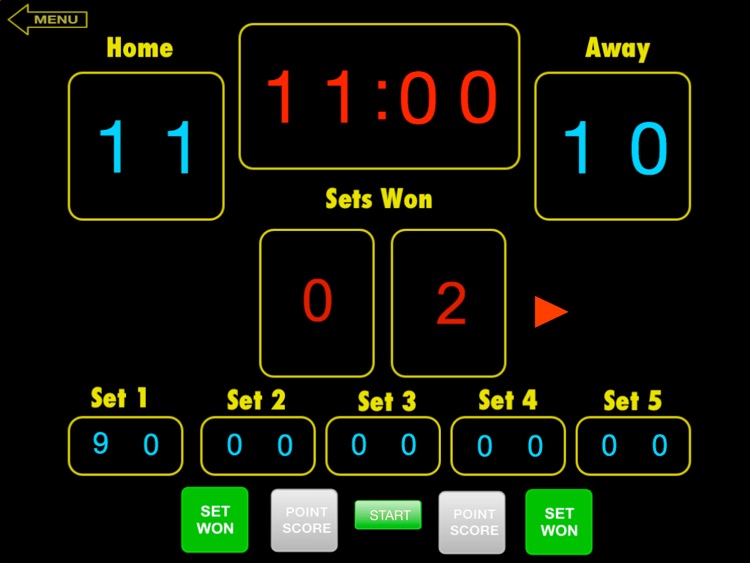 ScoreKeeper ScoreBoard